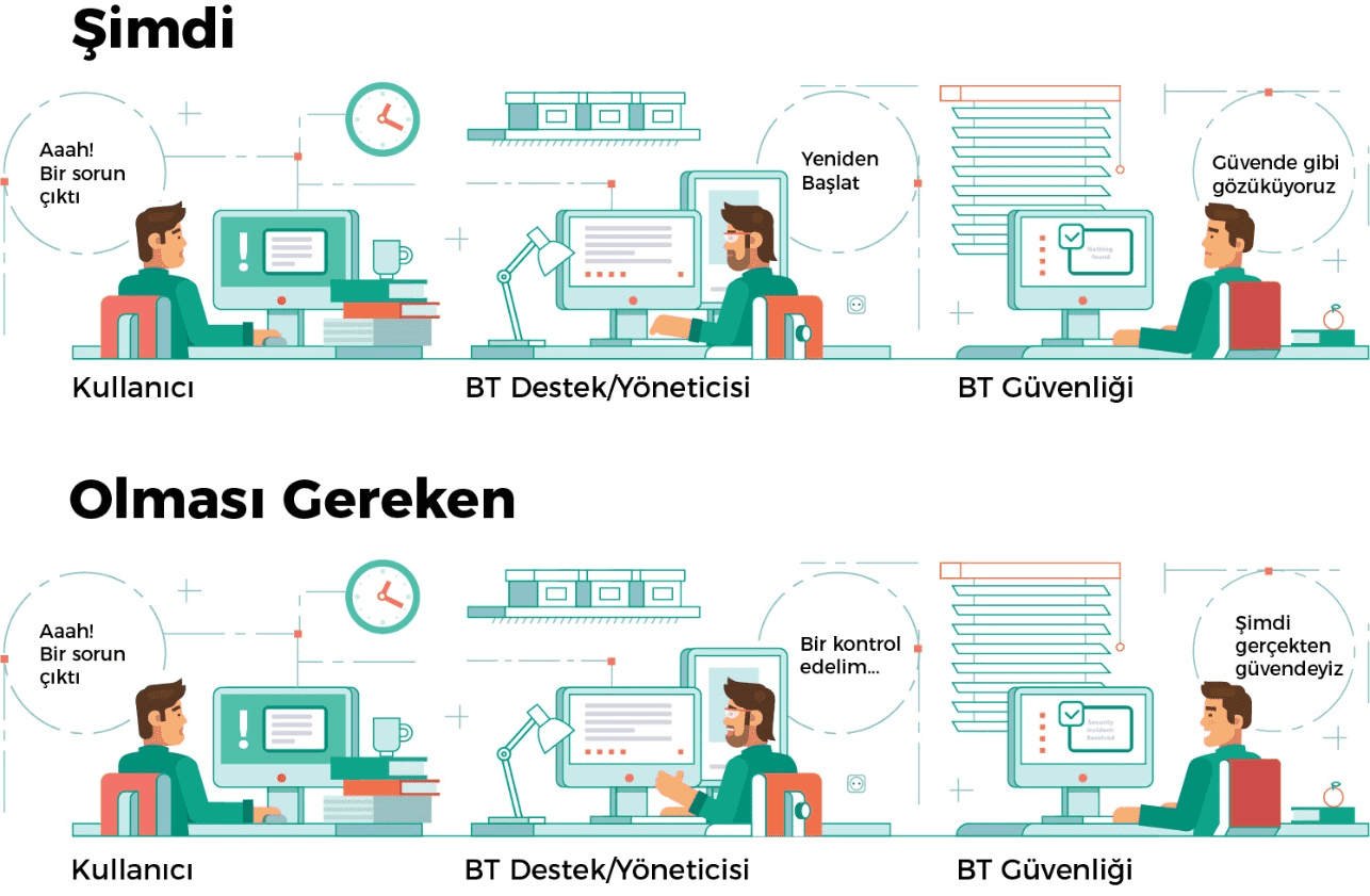 kaspersky-bt